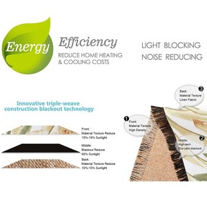 Stampato blocco di <span class=keywords><strong>sole</strong></span> termico <span class=keywords><strong>tessuto</strong></span> della tenda 2019 tenda disegni - Product Image 5