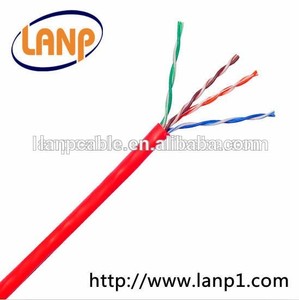 cat5e <span class=keywords><strong>cable</strong></span> utp lan pasar la prueba de fluke - Product Image 3