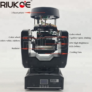 Sân Khấu Chuyên Nghiệp Ánh Sáng Chơi Của Ánh Sáng Dj <span class=keywords><strong>60W</strong></span> Led Di Chuyển Đèn Chiếu Sáng Tại Chỗ - Product Image 2