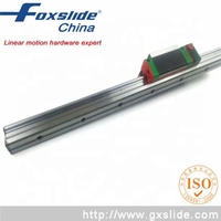 Cojinete Acero Hgr20r 2500mm HIWIN Rodillo cruzado Guía lineal Exportador