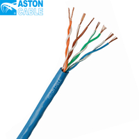 Precio de fábrica UTP 8-par Cat5 Cable STP CAT5E pasar la prueba macho a macho Ethernet plano Cable de red
