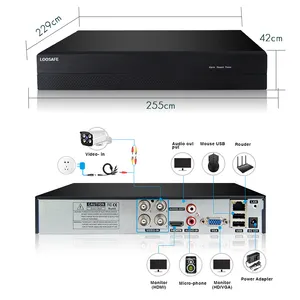 Hot Sell Product Network NVR 4 Channels h.264 Network Security CCTV AHD DVR 4ch IP Camera