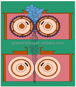 Trung Quốc Giá Rẻ Giá Bốn Con Lăn Máy Nghiền Cho Cát - Product Image 2