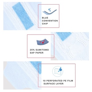 Tovaglioli igienici <span class=keywords><strong>blu</strong></span> cielo puro nella lavorazione della turchia prodotti per l'igiene domestica - Product Image 3