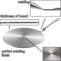 Plaque adaptatrice pour cuisinière à induction, fabriquée en Chine, approuvée SEDEX BSCI