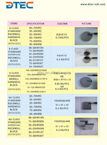 DTEC Rockwell-Härte prüf block, HRA,HRB,HRC, quadratischer und kreisförmiger Typ - Product Image 3