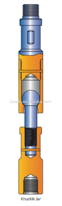 nudillo de telefonía <span class=keywords><strong>fija</strong></span> de tarro - Product Image 1