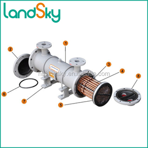 Einzelkühler / Kühlrohr-Motor Hydraulik-Maschinenwärmetauscher Landsky Messing-Design GLL3-6 Kohlenstoffstahl Maßgefertigt NPT G - Product Image 6