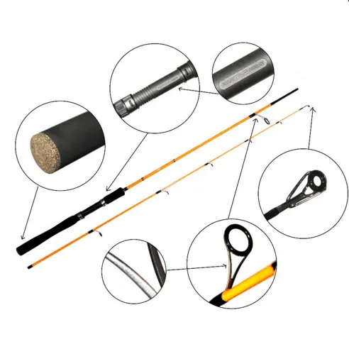 Best carbon fishing rod of korea with high quality fuji fishing rod guides