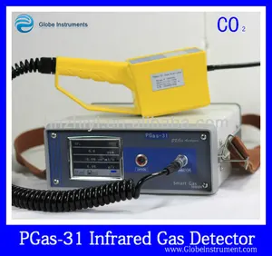 PGas-31-CO2-4 Fixo sensor eletroquímico co usado analisador de gases de escape Para O CO,H2S,CH4,NH3