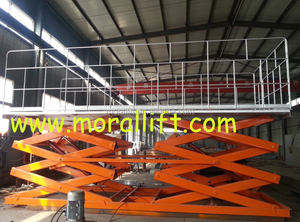 Angkat gunting tangan kedua - Product Image 3