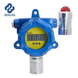 Detector on-line fixo de vazamento de gás de hidrocarbono detector - Product Image 1