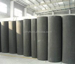 Chất lượng cao 6mm đầy màu sắc <span class=keywords><strong>EVA</strong></span> bọt cuộn không thấm nước và chống sốc vật liệu đóng gói cho các ứng dụng đóng gói - Product Image 2