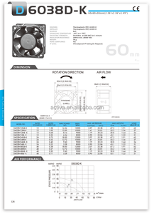 Ventilateur sans balais DC 24V 60mm D6038D-K - Product Image 5