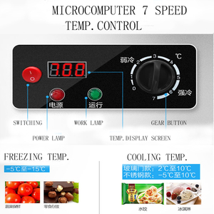 Refrigerador de cocina, refrigerador vertical de 6 puertas, usado, <span class=keywords><strong>lateral</strong></span> a lado, UF1810, precio de fábrica - Product Image 5