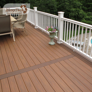 Cubierta de <span class=keywords><strong>suelo</strong></span> de coextrusión para exteriores, cubierta antideslizante de alta calidad para wpc - Product Image 1