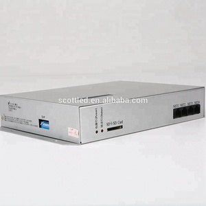 <span class=keywords><strong>T300K</strong></span> 8 端口 8192 像素 ws2811 T-300K sd卡通过 PC 全彩 led 像素控制器联机 - Product Image 6