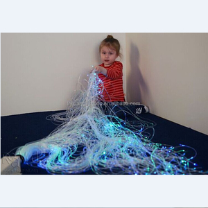 2025 nóng bán Nhật Bản nhựa quang fibre cáp 0.75mm đến 3.0mm cáp quang sợi nguyên liệu - Product Image 2