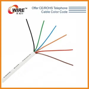 Owire Ul444 Ul20251 Cat3 + Câble Téléphonique Rj11 Téléphone Câble Lszh Patch Cordon Rj45