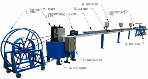 ब्रांड नई स्वत: 23-8 स्टेपल बनाने और पैकेजिंग मशीन - Product Image 6