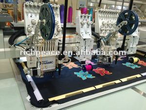 Máquina de Bordar Automática <span class=keywords><strong>Richpeace</strong></span> 5 en 1 - Product Image 2