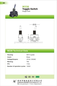 Saklar Inline Mini 250V Saklar Tombol Tekan Lampu Toggle - Product Image 6