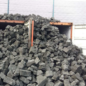 Giá Thấp Foundry Coke/Hard Coke Đặc Điểm Kỹ Thuật - Product Image 2