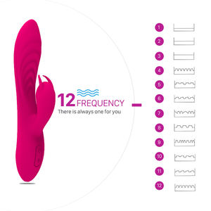 MELO 2021 nuovi prodotti doppio motore AV bacchetta giocattoli del sesso in Silicone <span class=keywords><strong>vibratore</strong></span> <span class=keywords><strong>per</strong></span> la masturbazione donne <span class=keywords><strong>coppia</strong></span> - Product Image 4