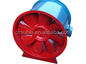 Tubo <span class=keywords><strong>de</strong></span> ventilación HTF, ventilador <span class=keywords><strong>de</strong></span> escape <span class=keywords><strong>de</strong></span> humo <span class=keywords><strong>de</strong></span> fuego <span class=keywords><strong>de</strong></span> alta temperatura, aspirador Industrial, ventilador <span class=keywords><strong>de</strong></span> circulación <span class=keywords><strong>de</strong></span> refrigeración - Product Image 5