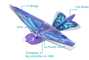 Đồ Chơi Mini Cho Chim Bay Bằng Nhựa Điều Khiển Từ Xa 2.4G Đồ Chơi Cho Trẻ Em - Product Image 4