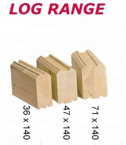 Little garden tools's warehousing shed in selling - Product Image 6
