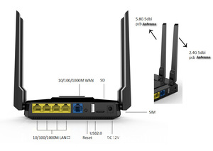 <span class=keywords><strong>AC1200Mbps</strong></span> MT7628A/580 MHZ Wifi routeur wifi - Product Image 4