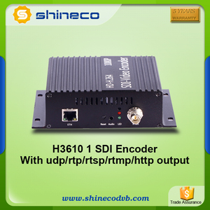 Codificador HDMI a IP de un solo canal 1080P compatible con formato HLS - Product Image 2