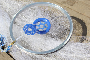 ตาข่ายโยนง่ายตาข่ายอลูมิเนียมสไตล์อเมริกัน,ตาข่ายขว้างด้วยมือ - Product Image 3