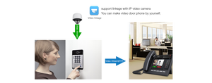 Fournisseur d'appareils <span class=keywords><strong>SIP</strong></span> d'usine chinoise, produits d'interphone de sécurité, interphone <span class=keywords><strong>SIP</strong></span>, télécommande, DTMF, mot de passe local et cartes RFID - Product Image 5