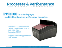 Lecteur de passeport RFID pour les passages de frontières douanières, lecture MRZ OCR, scanner de passeport PPR-100