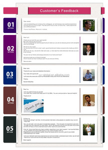 ADC12 <strong>Al6061</strong> Al7075 Al6013 Aluminum Die <strong>Casting</strong> Parts Aluminum Die <strong>Casting</strong> China Supplier Aluminum Die <strong>Casting</strong> - Product Image 5