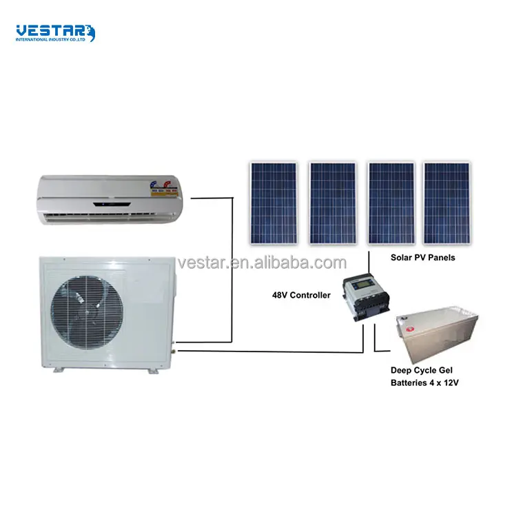 Солнечный кондиционер с низким уровнем шума, 48 В постоянного тока, R410a, оптовая продажа