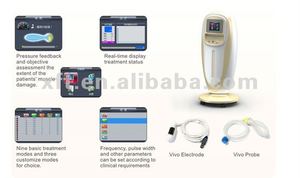 Medizinischer elektrischer Becken muskels timulator für Harn inkontinenz - Product Image 2