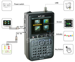 Venta al por mayor digital Satlink alta definición y al aire libre DVB-S DVB-S2 metros <span class=keywords><strong>buscador</strong></span> WS-6922 con spectum - Product Image 1