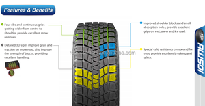 Habilead invierno del neumático de coche <span class=keywords><strong>195</strong></span> / <span class=keywords><strong>60R15</strong></span> con la ue LABLE - Product Image 3