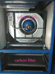 2025 CE-geprüfte kunden spezifische Autolackierofen-Sprüh kabine Auto lackierung - Product Image 6