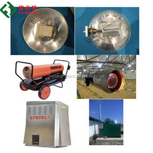 Trung quốc Nguồn Cung Cấp Nhà Máy Hiện Đại Trang Trại Gà Tên và Thiết Bị Tự Động cho Gà Thịt Gia Cầm - Product Image 5