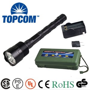 <span class=keywords><strong>Meilleur</strong></span> tactique, 18650 batterie rechargeable <span class=keywords><strong>lampe</strong></span> de poche à <span class=keywords><strong>longue</strong></span> <span class=keywords><strong>portée</strong></span> - Product Image 1