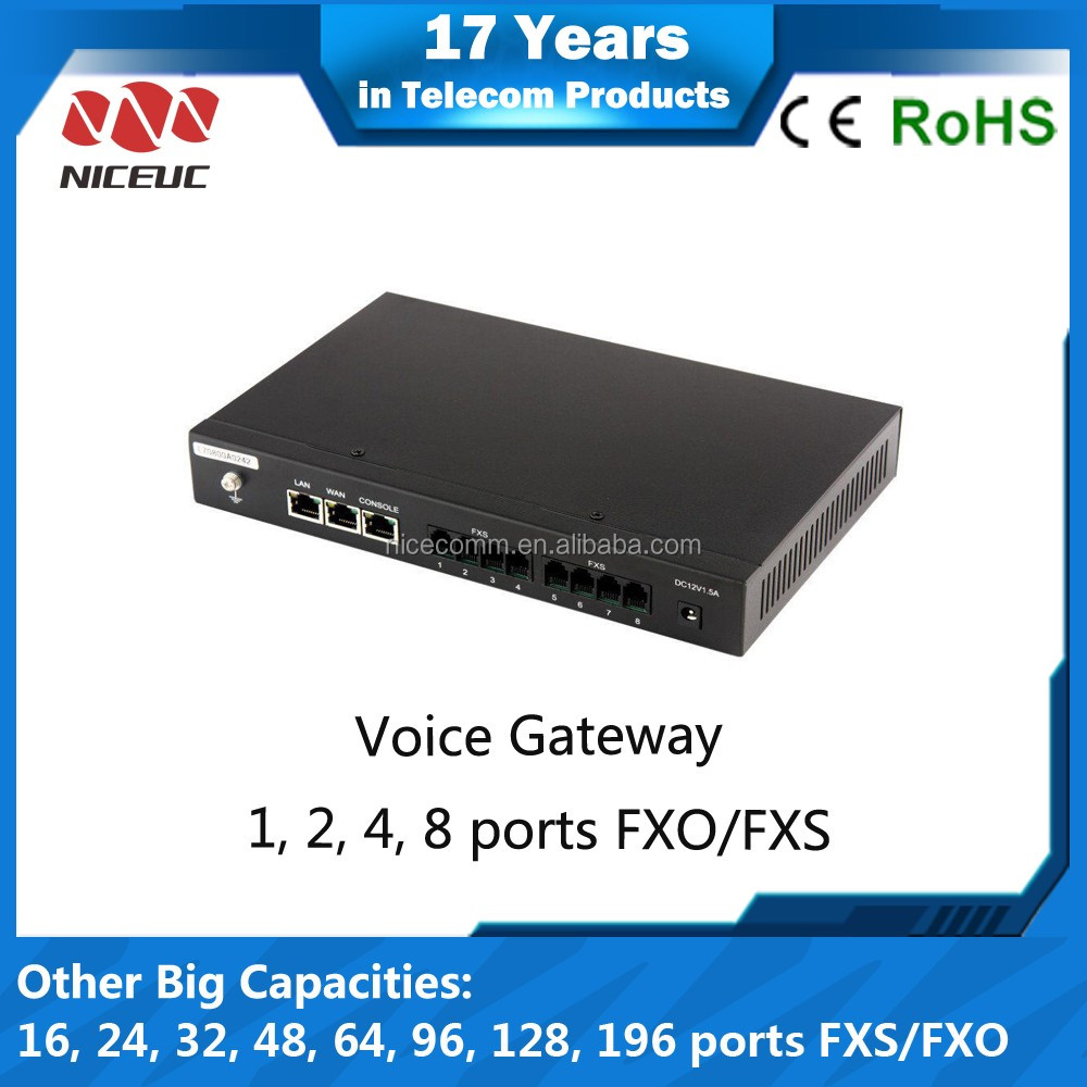 freeswitch ipbx server