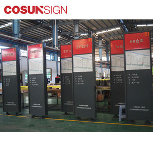 High Brightness Outdoor Pylon <strong>Advertising</strong> <strong>Light</strong> <strong>Box</strong> - Product Image 6