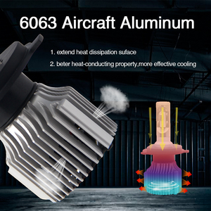 Bóng Đèn Pha <span class=keywords><strong>Led</strong></span> Hai Màu 6500K 3000K 9005 9006 H7 H4, Phụ Kiện Xe Hơi Giá Tốt - Product Image 3