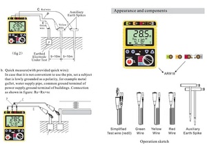 ดิจิตอล AR4105B แบบพกพาโลกทดสอบความต้านทานกับ20Ohm ถึง2000Ohm - Product Image 5