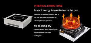 Industrielle Induktion skoch platte Schnell heizung Einzel induktion sherd Eingebauter Induktion sherd Effizienz