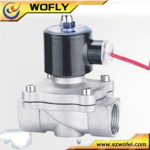 Electrovanne d'eau en laiton à deux voies NC <span class=keywords><strong>2</strong></span> <span class=keywords><strong>pouces</strong></span> 12v 50mm 220v Ac - Product Image 4